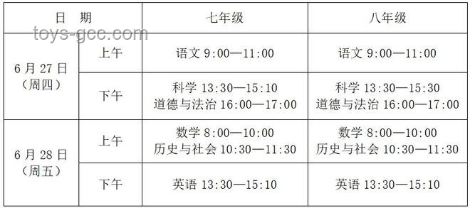 杭州初中期末考后「小學(xué)期」:效果與看法指南 杭州初中期末考后「小學(xué)期」:效果與看法指南