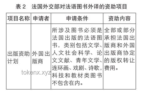 開(kāi)拓者視角：解決翁法洛斯難題的策略對(duì)比分析