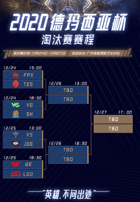 2025季中冠軍賽淘汰賽:CFO與T1對(duì)決分析 2025季中冠軍賽淘汰賽:CFO與T1對(duì)決分析