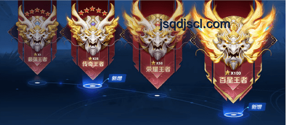 《王者榮耀》50星以上段位未來趨勢預(yù)測:挑戰(zhàn)與機遇并存 《王者榮耀》50星以上段位未來趨勢預(yù)測:挑戰(zhàn)與機遇并存