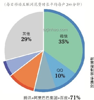 如何高效管理項(xiàng)目時(shí)間,避免延期風(fēng)險(xiǎn) 如何高效管理項(xiàng)目時(shí)間,避免延期風(fēng)險(xiǎn)