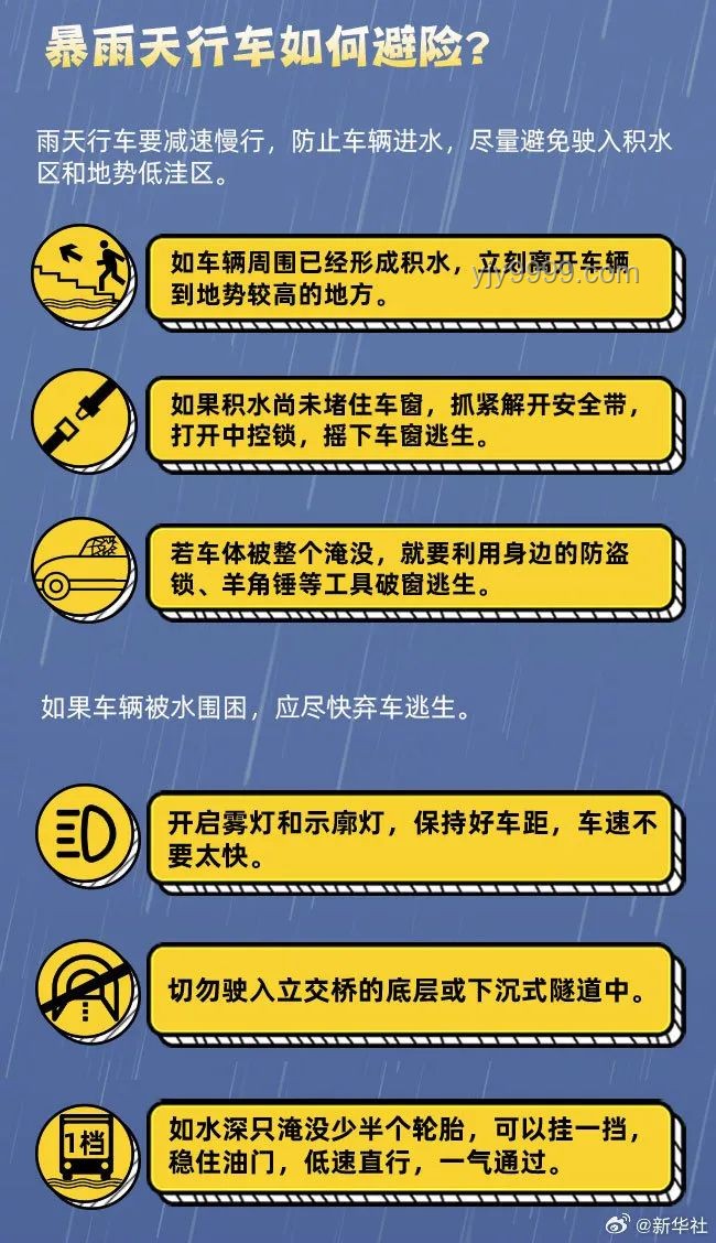 成都暴雨暴露家居安全隱患,防水防潮成行業(yè)新焦點(diǎn) 成都暴雨暴露家居安全隱患,防水防潮成行業(yè)新焦點(diǎn)