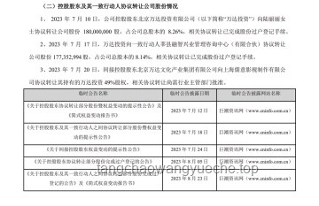 上海剩面二次銷(xiāo)售飯店立案調(diào)查解決方案 上海剩面二次銷(xiāo)售飯店立案調(diào)查解決方案