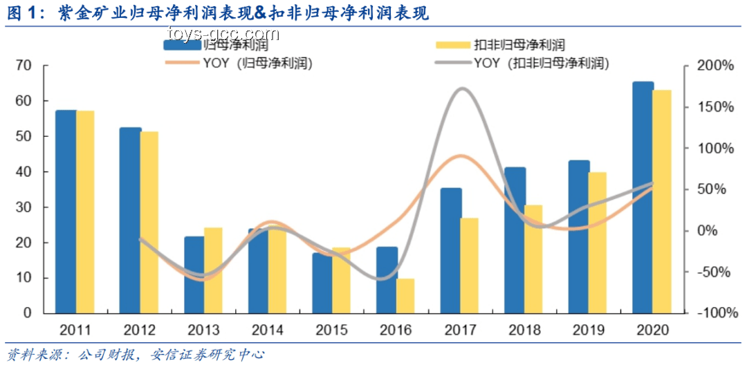 我國天然氣全鏈條深冷處理廠投產(chǎn):技術(shù)自主引領(lǐng)產(chǎn)業(yè)升級(jí) 我國天然氣全鏈條深冷處理廠投產(chǎn):技術(shù)自主引領(lǐng)產(chǎn)業(yè)升級(jí)