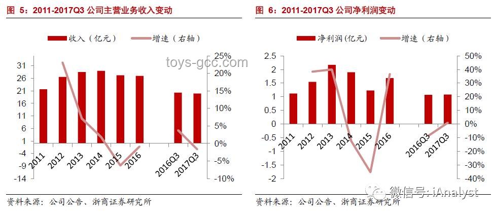 我國天然氣全鏈條深冷處理廠投產(chǎn):技術(shù)自主引領(lǐng)產(chǎn)業(yè)升級(jí) 我國天然氣全鏈條深冷處理廠投產(chǎn):技術(shù)自主引領(lǐng)產(chǎn)業(yè)升級(jí)