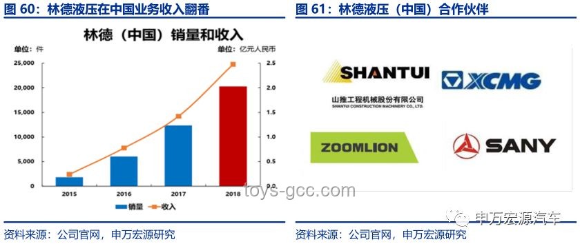 我國天然氣全鏈條深冷處理廠投產(chǎn):技術(shù)自主引領(lǐng)產(chǎn)業(yè)升級(jí) 我國天然氣全鏈條深冷處理廠投產(chǎn):技術(shù)自主引領(lǐng)產(chǎn)業(yè)升級(jí)