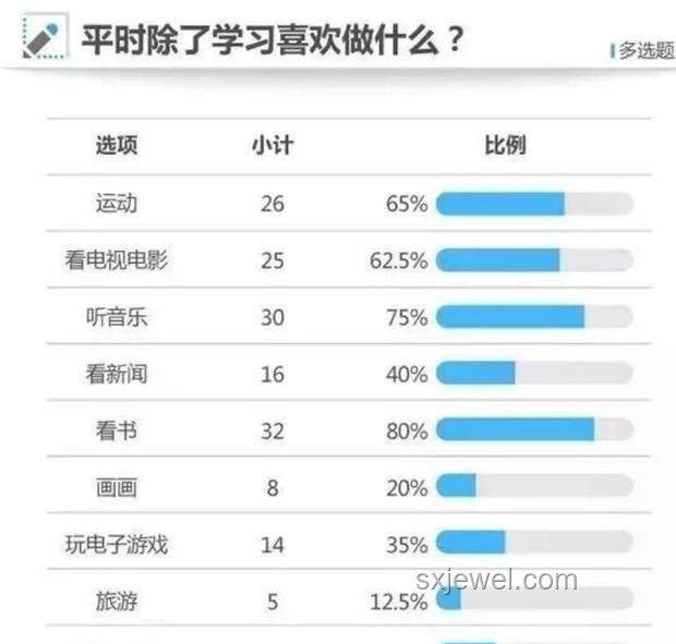 大學(xué)宿舍斷電斷網(wǎng):成長的雙刃劍????? 大學(xué)宿舍斷電斷網(wǎng):成長的雙刃劍?????