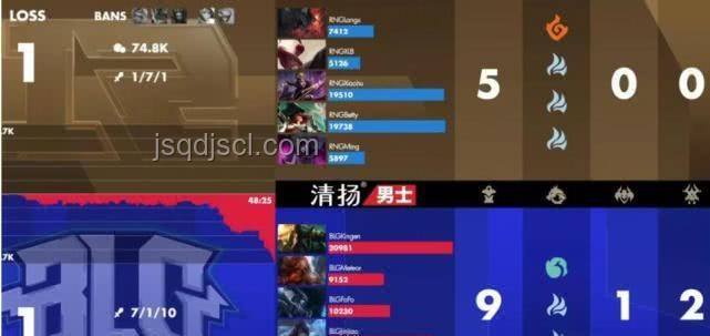 FPX歸位零封WOL賽事策略與問題解決 FPX歸位零封WOL賽事策略與問題解決