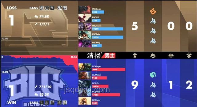 FPX歸位零封WOL賽事策略與問題解決 FPX歸位零封WOL賽事策略與問題解決