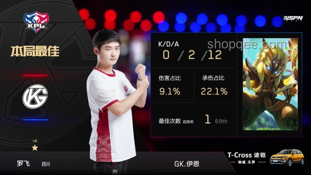 AG與UUG電競(jìng)對(duì)決分析：AG狂抽UUG豪取21連勝