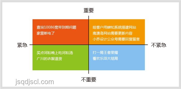 如何高效管理個(gè)人時(shí)間，提升工作效率