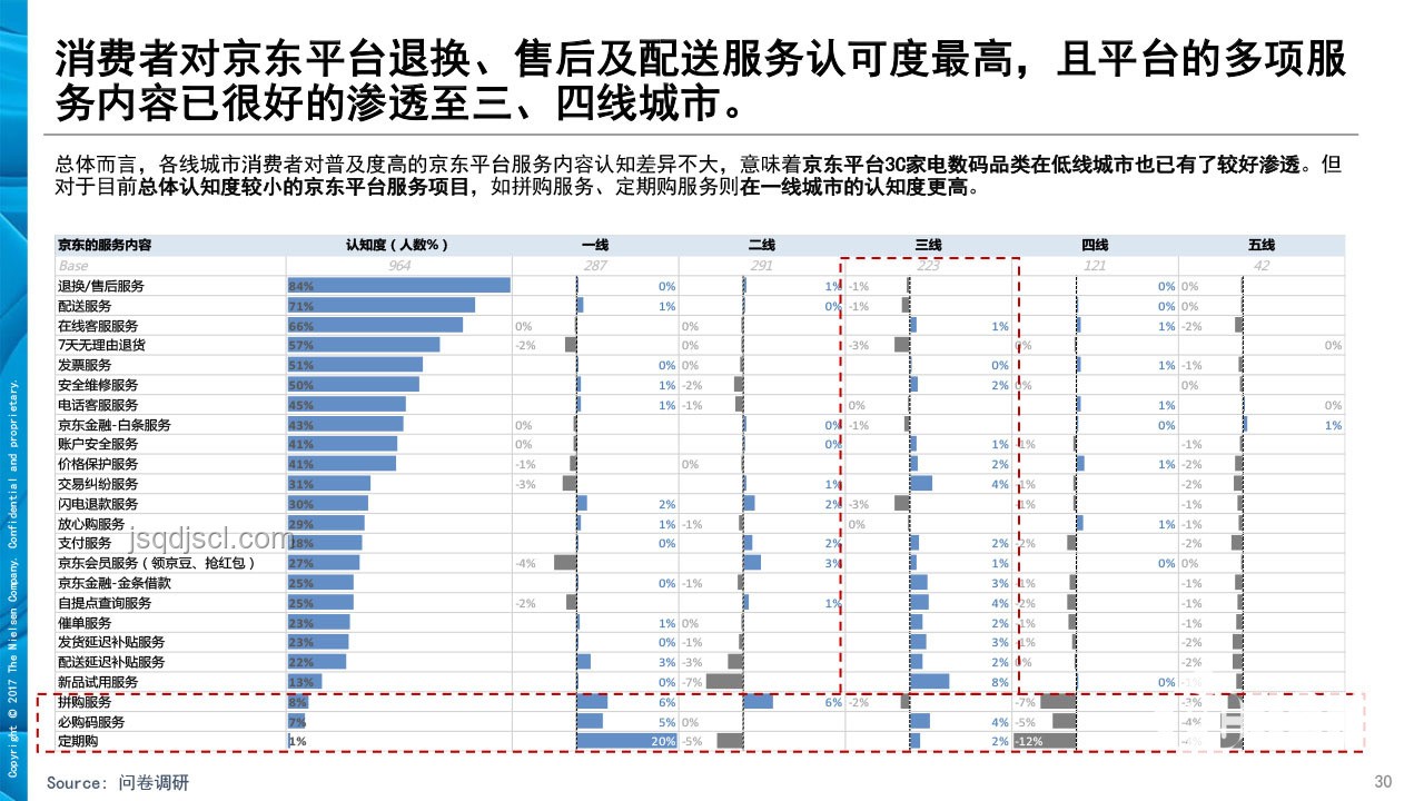 消暑家電選購(gòu)清單:專業(yè)指南與趨勢(shì)分析 消暑家電選購(gòu)清單:專業(yè)指南與趨勢(shì)分析