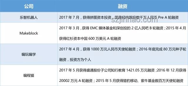選啥拿啥！解鎖決策新思維，跨界融合創(chuàng)新
