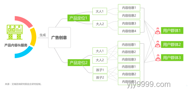 “大人，時(shí)代變了!”：數(shù)字化轉(zhuǎn)型加速企業(yè)變革新紀(jì)元