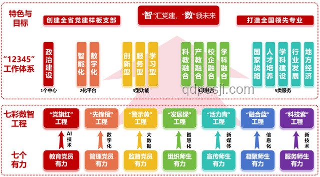 “大人，時(shí)代變了!”：個(gè)人技能與職業(yè)規(guī)劃升級(jí)指南
