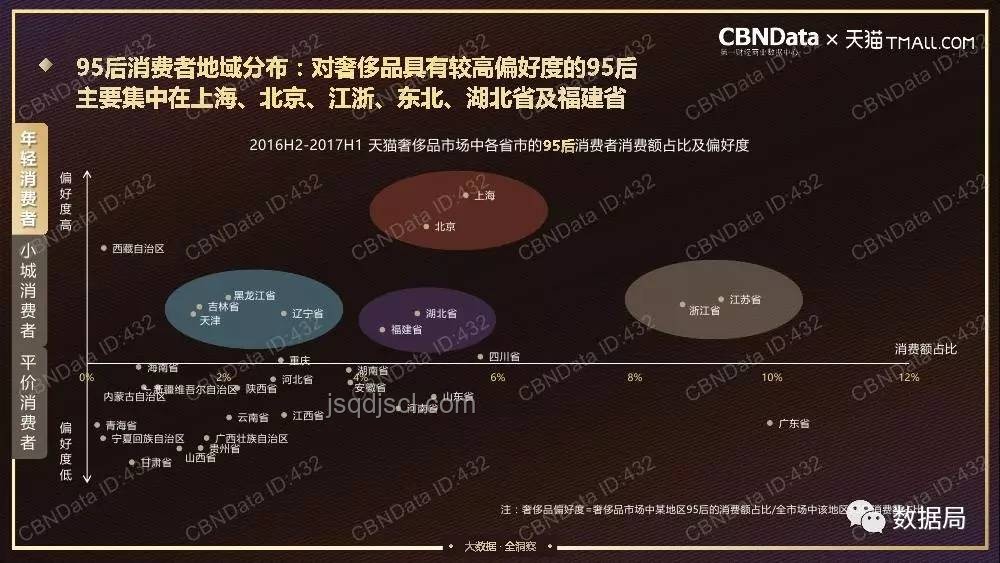 奢侈品消費新趨勢:百搭蘸料般的多元化與個性化 奢侈品消費新趨勢:百搭蘸料般的多元化與個性化