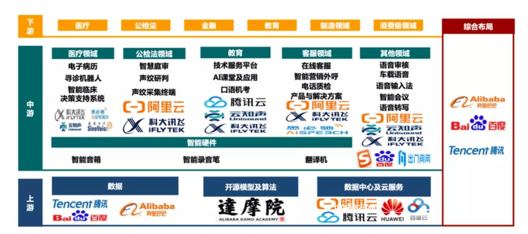 聽(tīng)聲音猜AI山海經(jīng)2.0:智能音頻識(shí)別技術(shù)的深度剖析與評(píng)分挑戰(zhàn) 聽(tīng)聲音猜AI山海經(jīng)2.0:智能音頻識(shí)別技術(shù)的深度剖析與評(píng)分挑戰(zhàn)