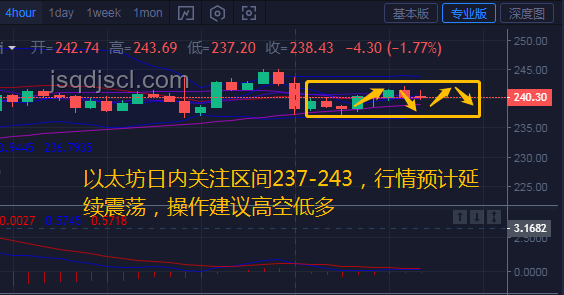 勢均力敵還是絕對壓制?A品牌與B品牌深度對比 勢均力敵還是絕對壓制?A品牌與B品牌深度對比