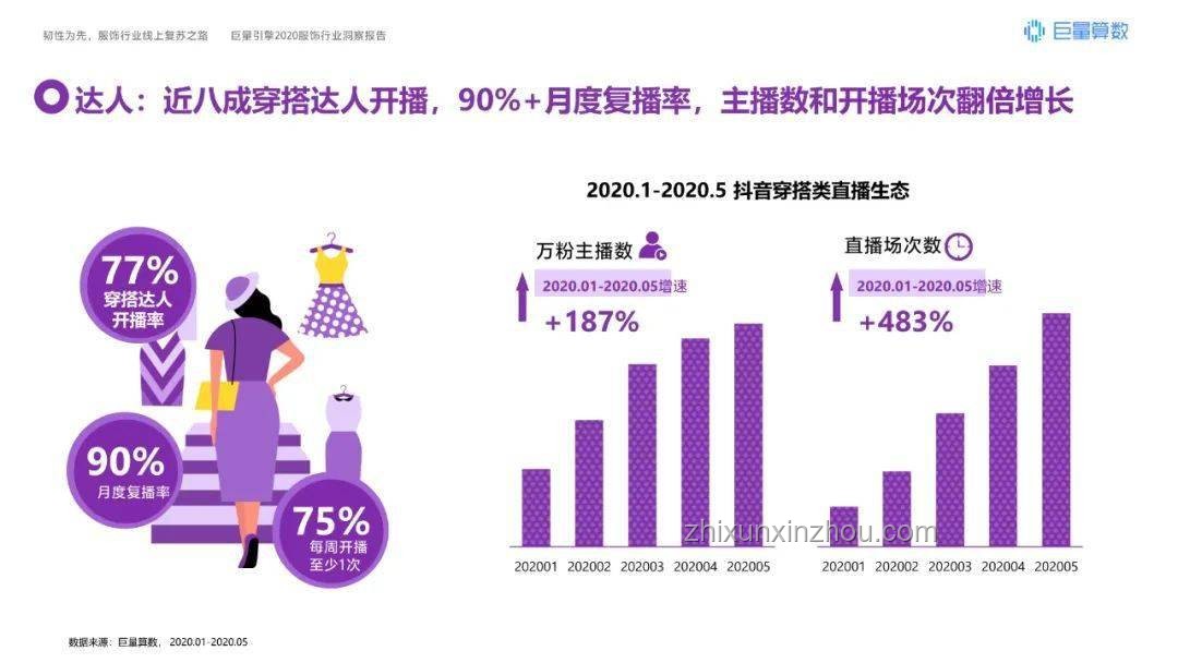 純路人圖解推理熱潮與行業(yè)洞察 純路人圖解推理熱潮與行業(yè)洞察