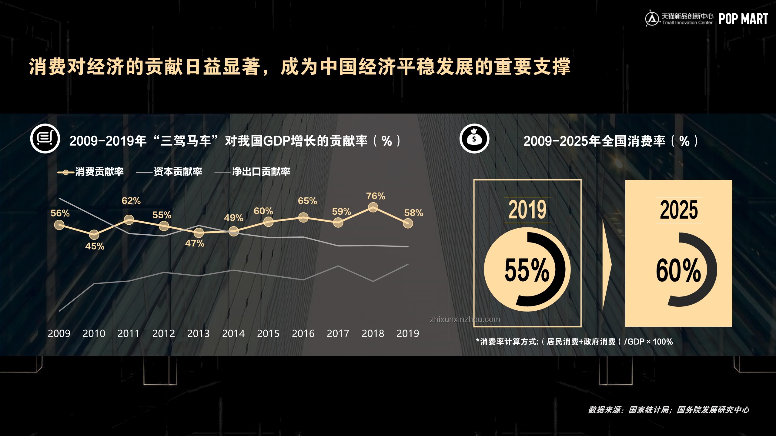 純路人圖解推理熱潮與行業(yè)洞察 純路人圖解推理熱潮與行業(yè)洞察