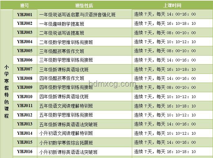 掌握高效學(xué)習(xí)方法，快速提升自我??