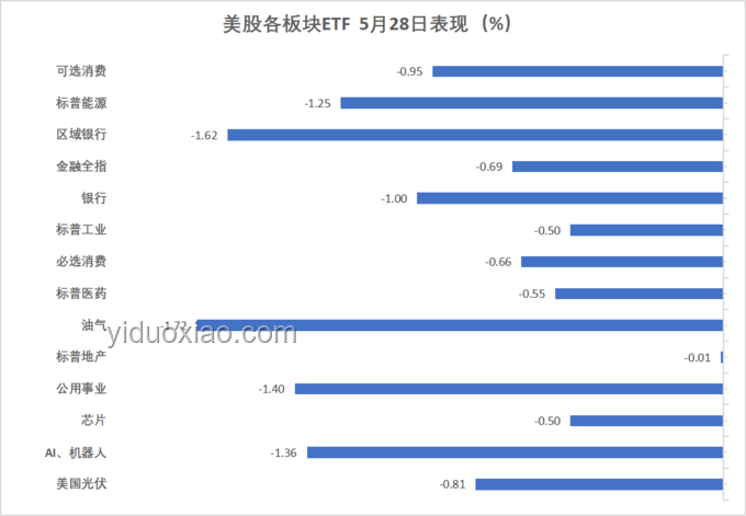 華爾街見(jiàn)聞早餐FM-Radio 2025年7月7日案例研究：金融資訊創(chuàng)新傳播