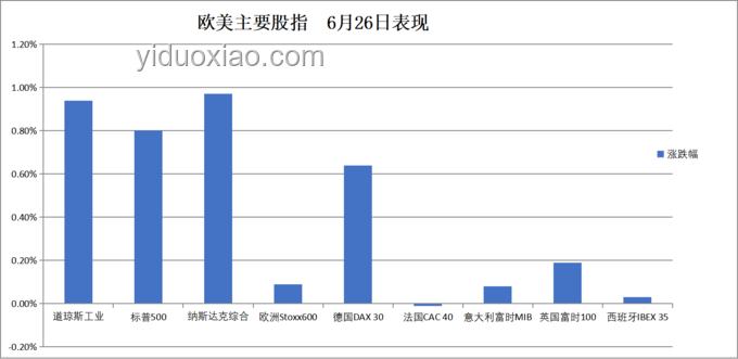 華爾街見(jiàn)聞早餐FM-Radio 2025年7月7日案例研究：金融資訊創(chuàng)新傳播