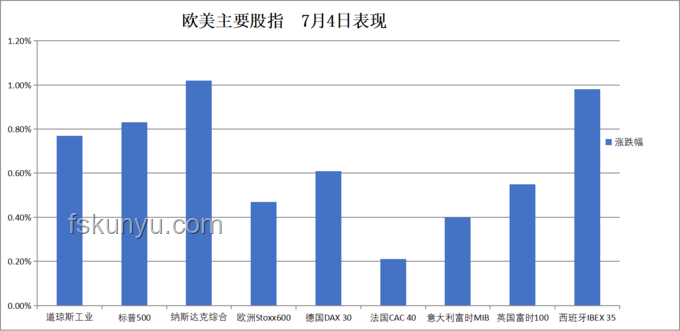 2025華爾街見聞早餐FM趨勢前瞻:全球經(jīng)濟與金融市場新動向 2025華爾街見聞早餐FM趨勢前瞻:全球經(jīng)濟與金融市場新動向