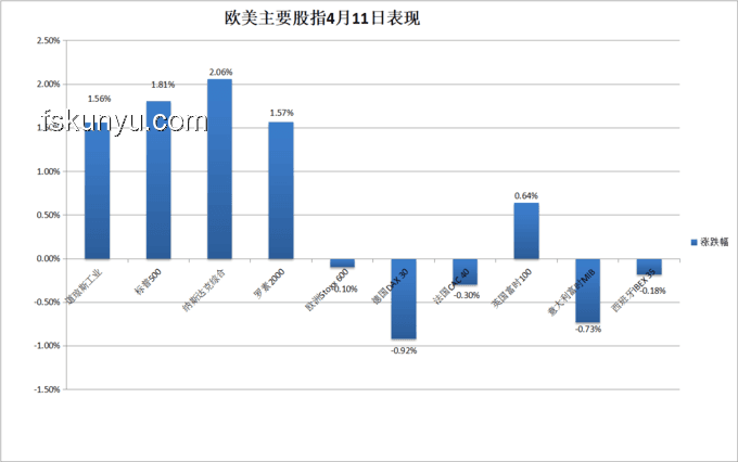 2025華爾街見聞早餐FM趨勢前瞻:全球經(jīng)濟與金融市場新動向 2025華爾街見聞早餐FM趨勢前瞻:全球經(jīng)濟與金融市場新動向