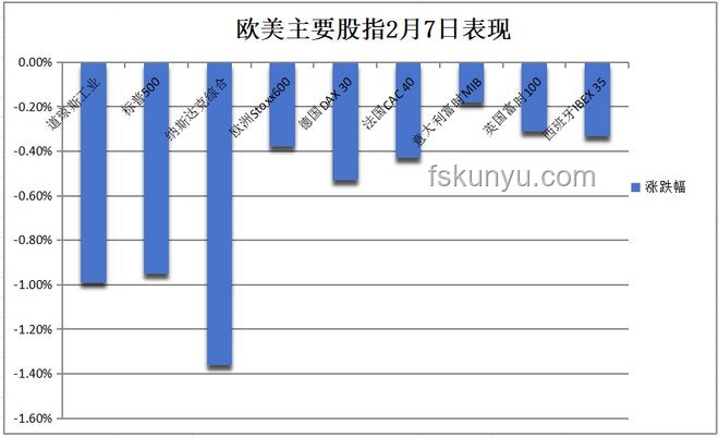 2025華爾街見聞早餐FM趨勢前瞻:全球經(jīng)濟與金融市場新動向 2025華爾街見聞早餐FM趨勢前瞻:全球經(jīng)濟與金融市場新動向