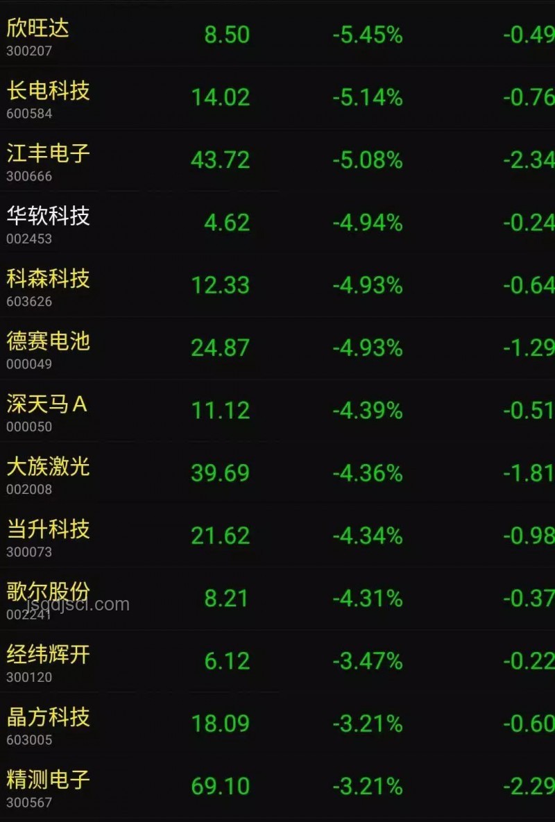 特朗普關(guān)稅政策對比：美對日韓產(chǎn)品征收25%關(guān)稅及反制威脅分析