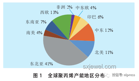 羅馬仕充電寶安全危機(jī)：未來(lái)趨勢(shì)與應(yīng)對(duì)策略