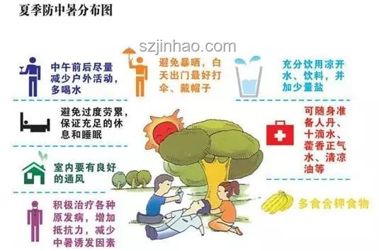 熱射病前兆，不可不知的防暑信號