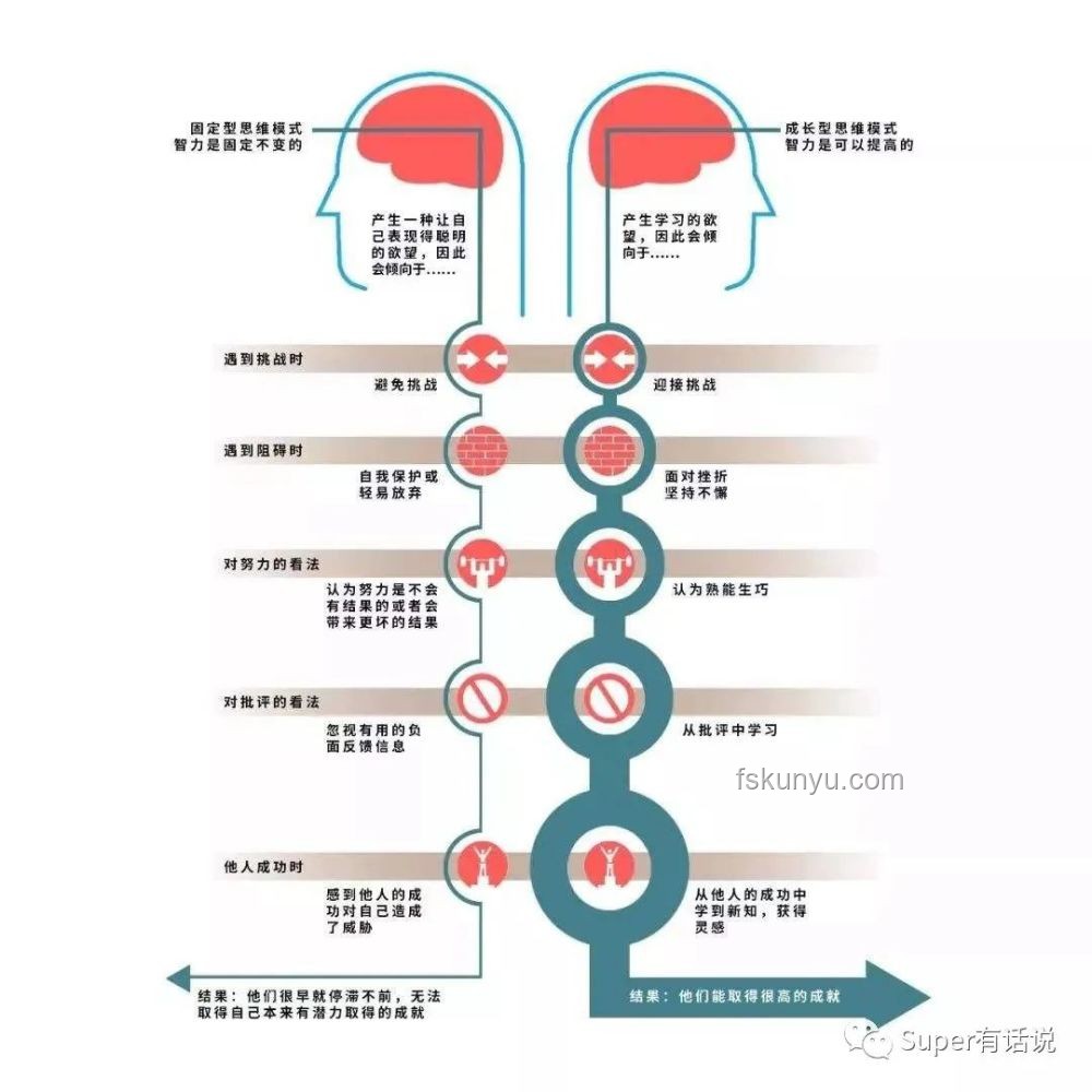 動物睡眠自保能力弱卻未被淘汰的原因分析 動物睡眠自保能力弱卻未被淘汰的原因分析