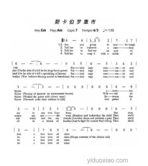 如何評(píng)價(jià)《斯卡布羅集市》:一首穿越時(shí)空的心靈之歌??, 懷舊, 情感共鳴, 人生哲理 如何評(píng)價(jià)《斯卡布羅集市》:一首穿越時(shí)空的心靈之歌??, 懷舊, 情感共鳴, 人生哲理
