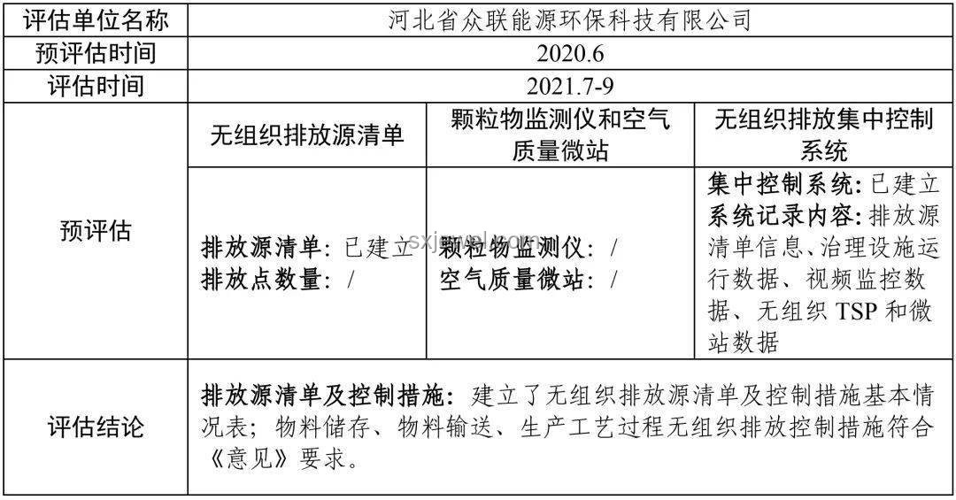 星鐵整活入職測(cè)試解決方案，輕松過關(guān)策略