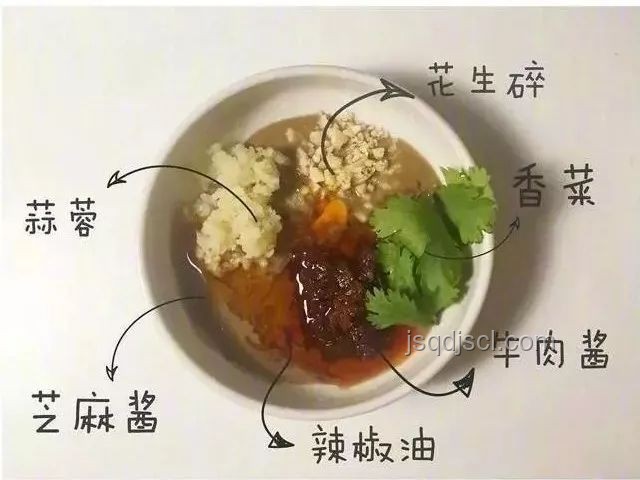 奢侈百搭蘸料的創(chuàng)新與市場(chǎng)突破案例研究