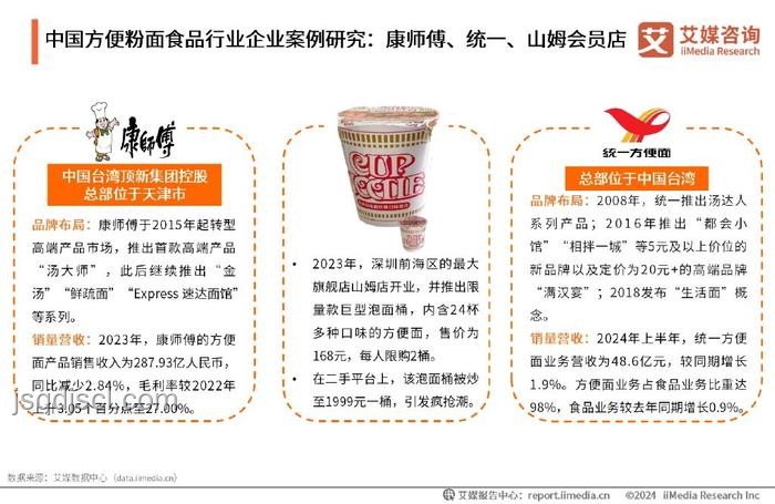 奢侈百搭蘸料的創(chuàng)新與市場(chǎng)突破案例研究