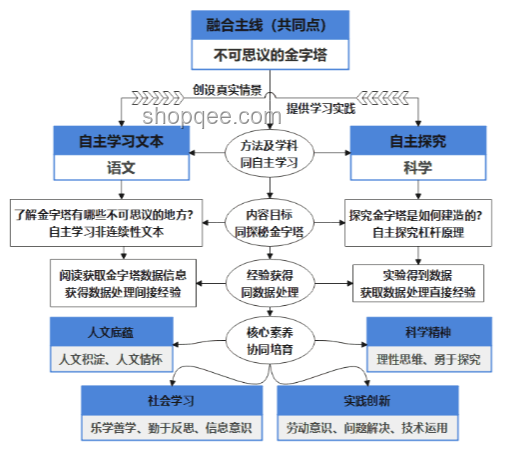 MC未知生物監(jiān)控問題解決方案:探索與應(yīng)對(duì)策略 MC未知生物監(jiān)控問題解決方案:探索與應(yīng)對(duì)策略