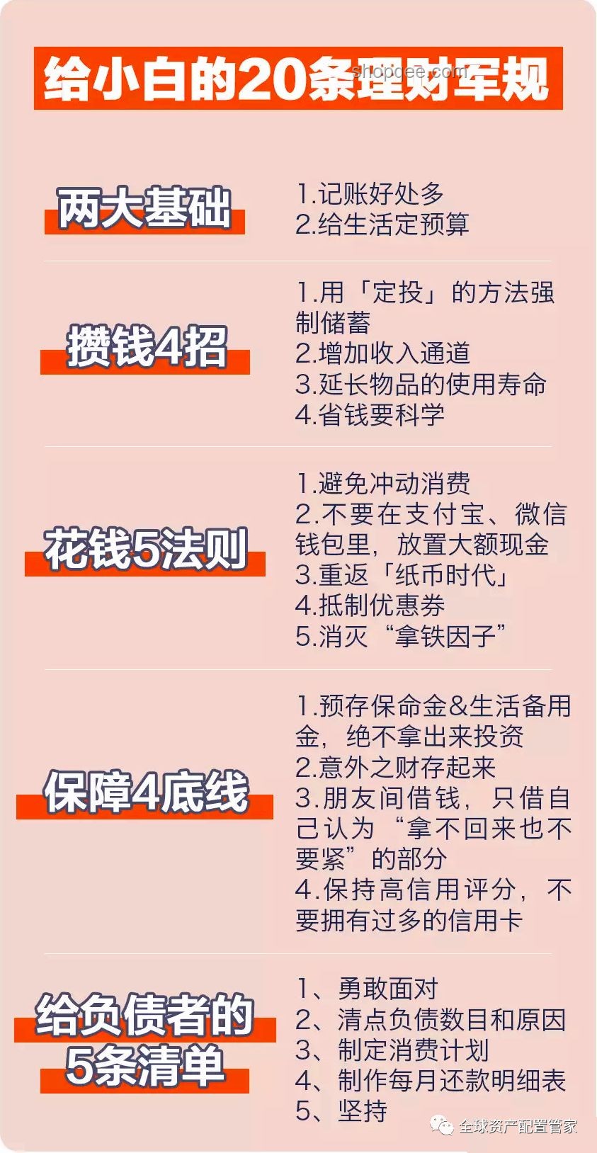 這誰家的媽…來當(dāng)財(cái)務(wù)!家庭財(cái)務(wù)管理實(shí)戰(zhàn)指南 這誰家的媽…來當(dāng)財(cái)務(wù)!家庭財(cái)務(wù)管理實(shí)戰(zhàn)指南