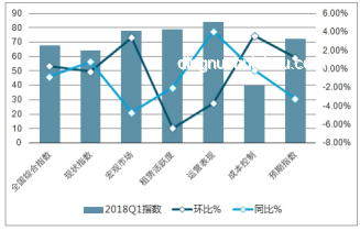 轉(zhuǎn)場合集6深度解析:趨勢、策略與行業(yè)影響 轉(zhuǎn)場合集6深度解析:趨勢、策略與行業(yè)影響