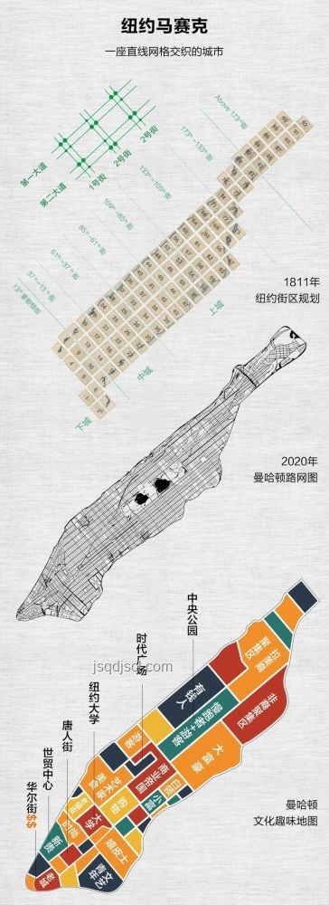 在全是網(wǎng)格的世界如何生存？實用生存指南