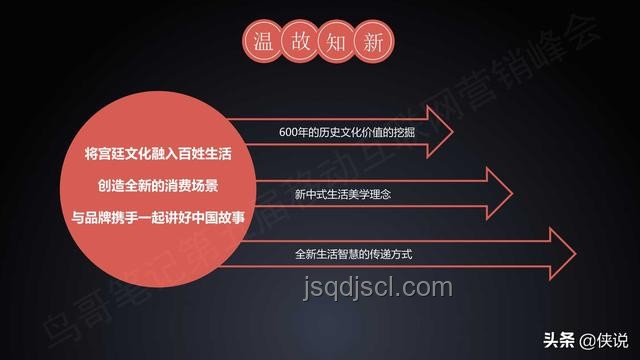 “大人,時代變了!”:解鎖跨界創(chuàng)新密碼 “大人,時代變了!”:解鎖跨界創(chuàng)新密碼