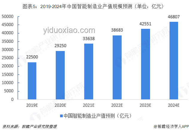 “大人,時代變了!”:科技革命與行業(yè)轉型的深度剖析 “大人,時代變了!”:科技革命與行業(yè)轉型的深度剖析
