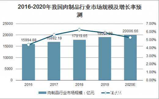 “大人,時代變了!”:科技革命與行業(yè)轉型的深度剖析 “大人,時代變了!”:科技革命與行業(yè)轉型的深度剖析