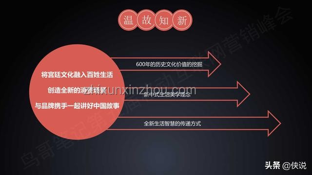 “大人,時(shí)代變了!”:解鎖跨界創(chuàng)新思維的密鑰 “大人,時(shí)代變了!”:解鎖跨界創(chuàng)新思維的密鑰
