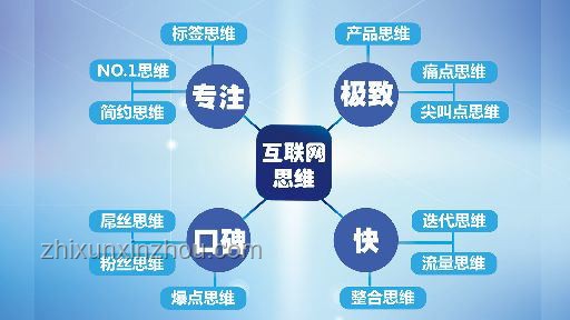 “大人,時(shí)代變了!”:解鎖跨界創(chuàng)新思維的密鑰 “大人,時(shí)代變了!”:解鎖跨界創(chuàng)新思維的密鑰