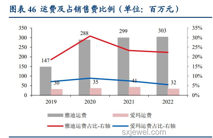 2025 清涼智選季:夏日消暑家電的深度分析與趨勢預(yù)測 2025 清涼智選季:夏日消暑家電的深度分析與趨勢預(yù)測