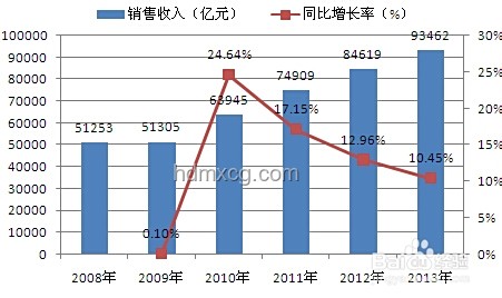 消暑家電選購清單：專業(yè)指南與趨勢分析