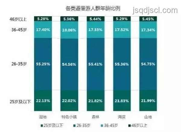 消暑家電選購清單:洞察夏季家電市場新趨勢 消暑家電選購清單:洞察夏季家電市場新趨勢